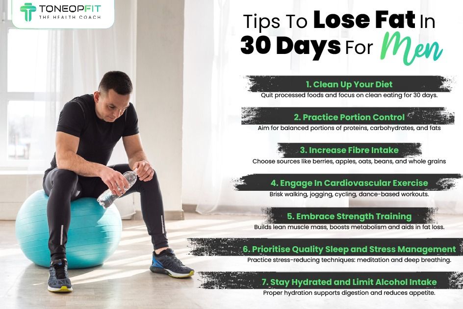 Lose Fat In 30 Days For Men Tips